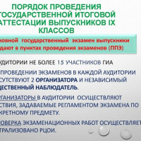 ГИА