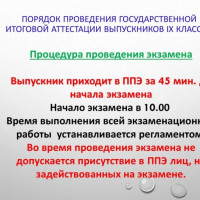 ГИА