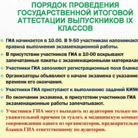 ГИА