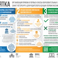 Памятка