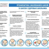 Памятка здоровья