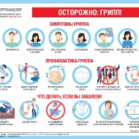вакцинация