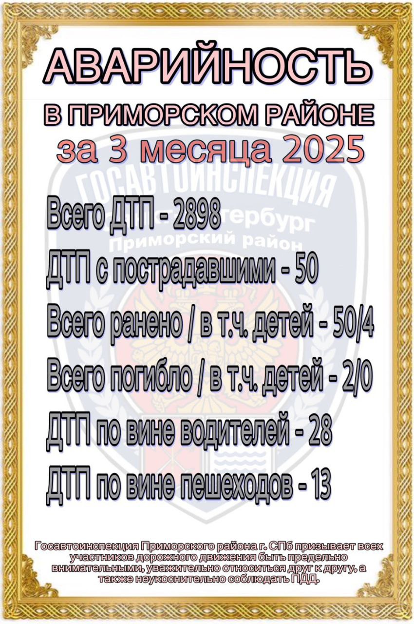 Аварийность за 2 месяца 2025 года