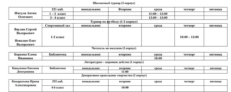 распОДОД каникулы